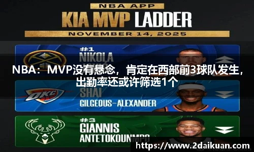 NBA：MVP没有悬念，肯定在西部前3球队发生，出勤率还或许筛选1个